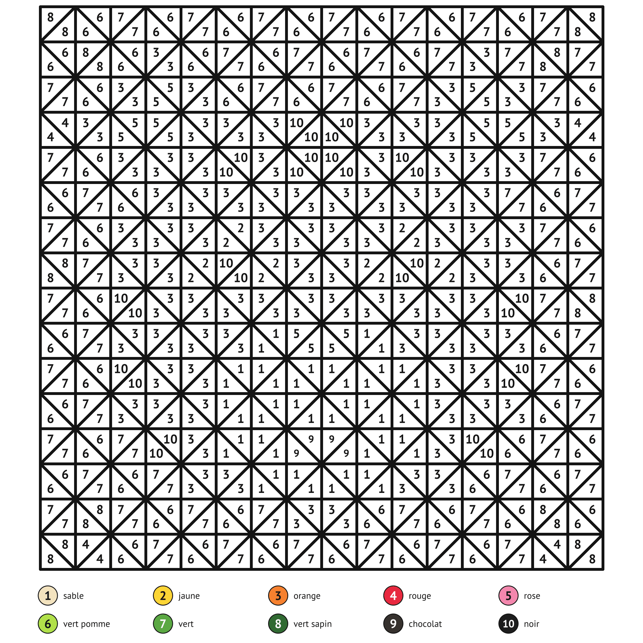 Coloriage magique à imprimer, le tigre : zones numérotées et légende de couleurs