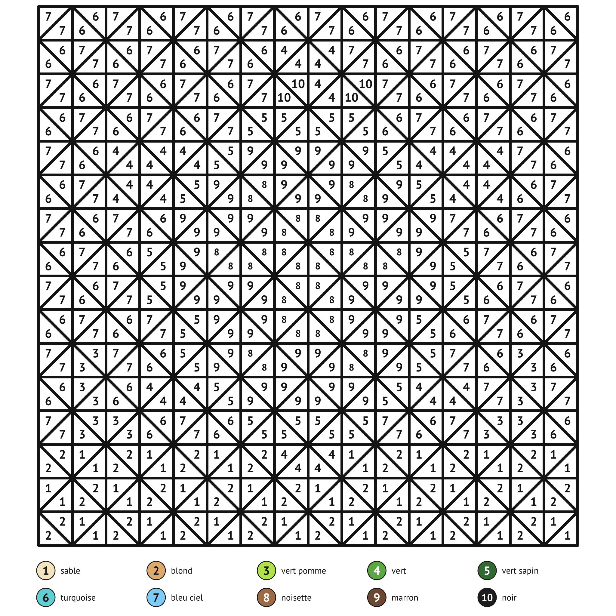 Coloriage magique à imprimer, la tortue : zones numérotées et légende de couleurs