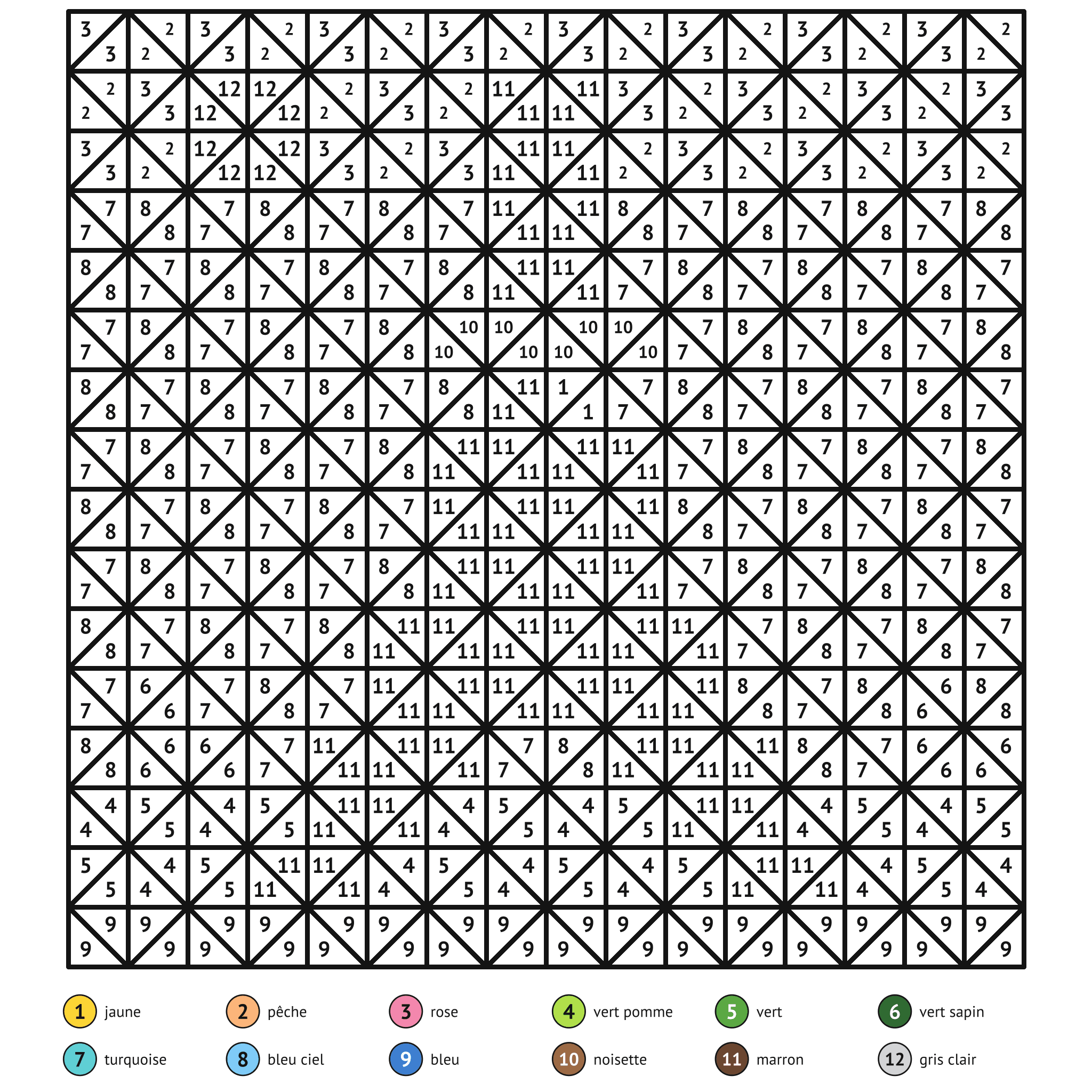 Coloriage magique à imprimer, la tour Eiffel : zones numérotées et légende de couleurs