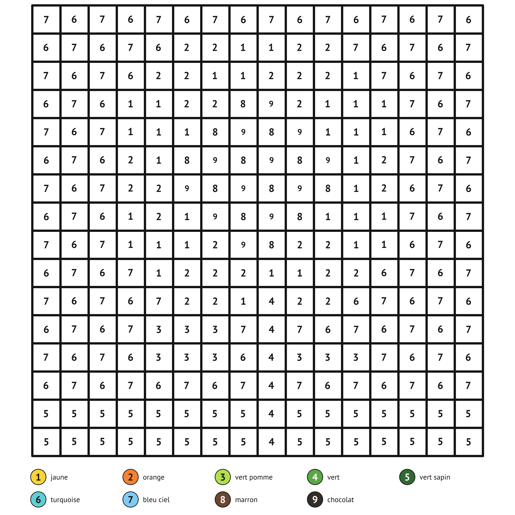 Coloriage magique à imprimer, le tournesol : zones numérotées et légende de couleurs